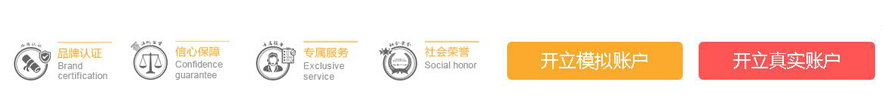 香港金祥國際貴金屬開戶